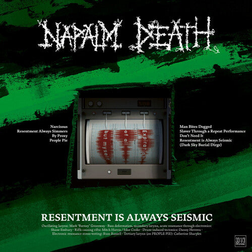 Resentment is Always Seismic: A final throw of Throes