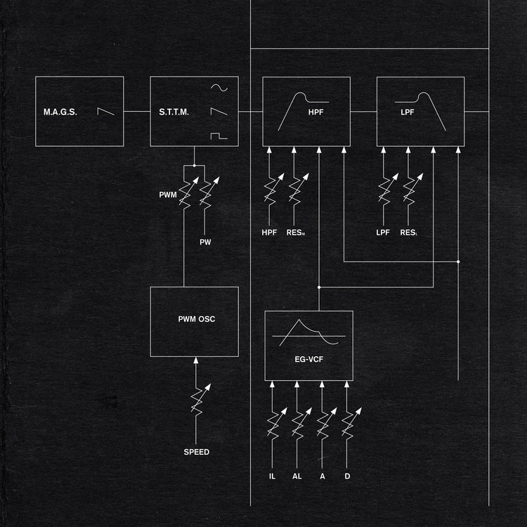 Say Things That Matter