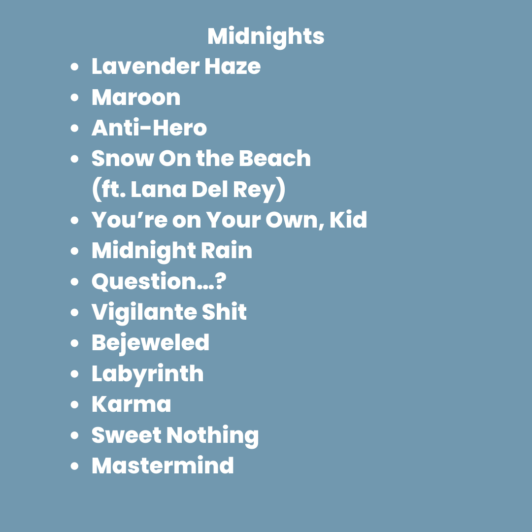 Midnights - Taylor Swift (Vinyl) (Moonstone Blue Edition)