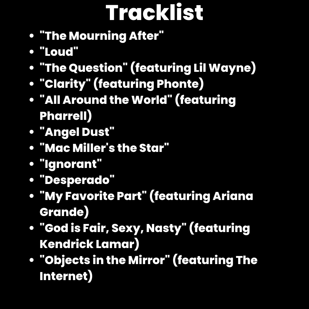 Macadelic - Mac Miller Vinyl