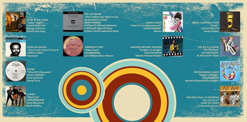 FUNK CLASSICS (LIMITED DOUBLE GATEFOLD COLOURED RED VINYL)